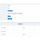 국가직 9급 우정 최종합격 수기 이미지