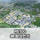 새마을 태양광발전소1호 | 2026 화성시 RE100 에너지 전환 핵심 사업