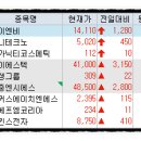 제이엔비코스메틱