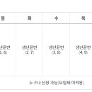 안양2동행정복지센터 이미지