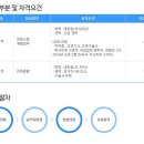 생태디자인연구소 이미지
