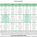 인천더하다한방병원 이미지