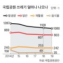 양심족발 - 남동구 구월로276번길 74 | 양심족발
