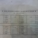 우슬체육관 이미지