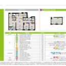 고덕국제신도시 금호어울림 이미지