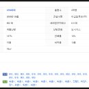 와촌공인중개사사무소 이미지