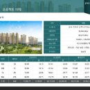 진천코오롱하늘채 이미지