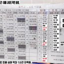 속초고속버스터미널 이미지