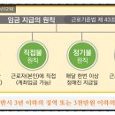 은혜행정사사무소 이미지