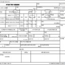 경주고속주유소 이미지