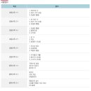 삼성영어한솔수학학원 이미지