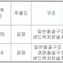 내서읍1134 이미지