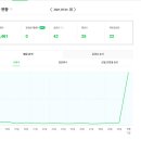 썸국제결혼 이미지