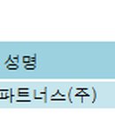 크레도파트너스