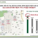 센트럴푸르지오아파트 이미지