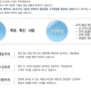 [서희그룹 채용]서희그룹 채용 각부문 신입/경력 모집(3/19~3/26) 이미지