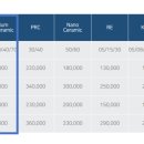 후퍼옵틱 이미지