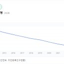 무인73 이미지