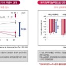 동국약국 이미지