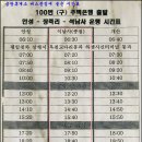 금광휴게소 이미지