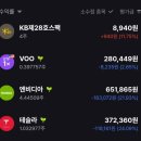 (주)원일티엔아이 이미지