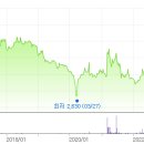 성보통상(주) 이미지