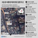 2025년 1월 3일 - 4일 미국주식일지(25.1.4 13시07분쯤 업로드)