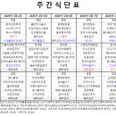 가온한방병원 이미지