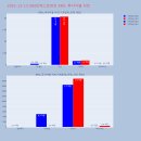 코스믹바이오 이미지