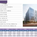 강남-255 이미지