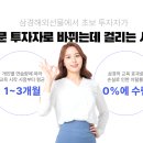 해외대박기준 | 삼경해외선물, 해외선물차트 제대로 된 보는방법 배운 후기