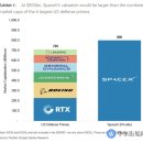 (주)밸류웍스 커뮤니케이션즈 | [시황] 코스닥, 코스피 한국 증시 시장 분석 (2025년 12월 15일)