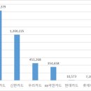 원하나트래블