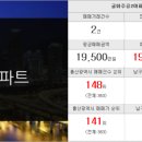 청운부동산중개인사무소 이미지