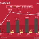 백제약품 이미지