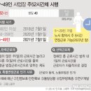 시月 이미지