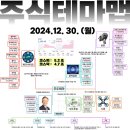 2024년 12월 30일 내일 주식 단타 종목(시가기준 1~3%) 이미지