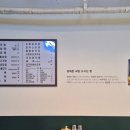 광화문국밥 도곡점 이미지