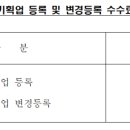 대중행정사사무소 이미지