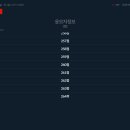 동그볼 LOTTO 10회차 추첨 결과!! 이미지