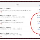 환일상회