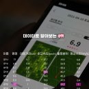 풋스타