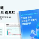 Wellness(건강한 삶)은 건강의 핵심이다 티스토리