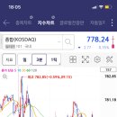 대화양행 이미지