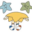 키혼카레