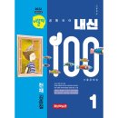 학문사