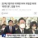 장덕천 전 부천시장 "국민이 분노할 일, 어제 두 개의 기사" 이미지