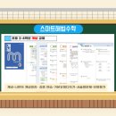 더원수학교습소 네이버블로그