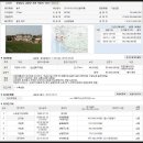 남해-294 이미지