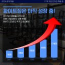 화이트짐 강동점에서 트레이너 모집합니다. 최대 커미션 60%/보너스 최대 200만원/주말,공휴일 당직X/월차 보장/근무중 운동,식사O 이미지